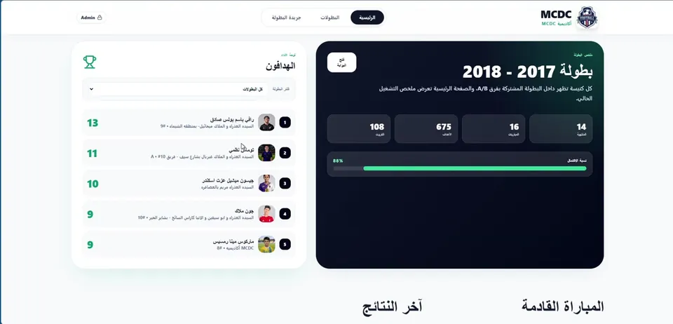 MCDC Academy Platform